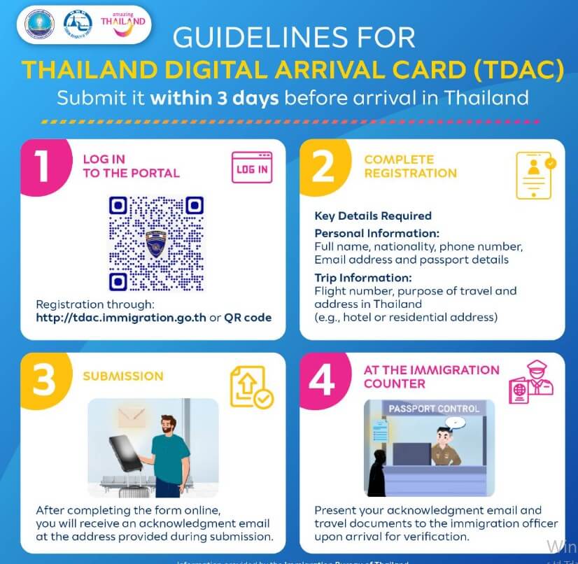 TDAC 작성방법