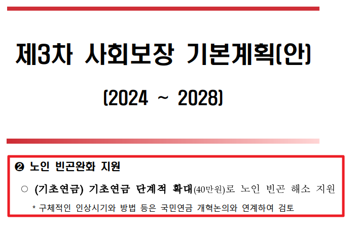 2024년 기초연금 인상