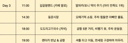 아빠가 짠 제주도 2박3일 마지막날 코스 엑셀 공유