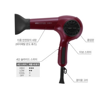 유닉스 드라이기 as센터