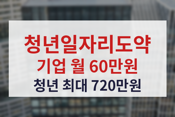 청년일자리도약장려금 안내 썸네일 오피스 빌딩