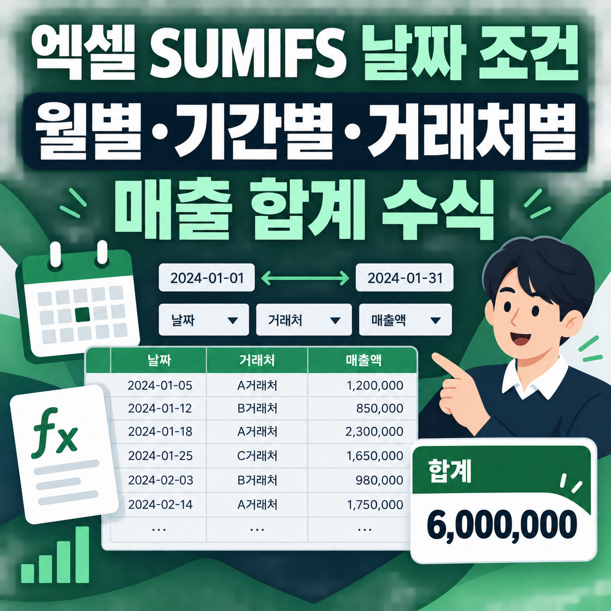 엑셀 SUMIFS 날짜 조건 사용법｜월별&middot;기간별&middot;거래처별 매출 합계 수식