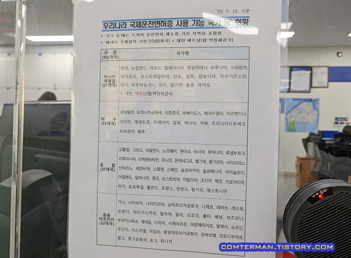 국제운전면허증 사용 가능 국가