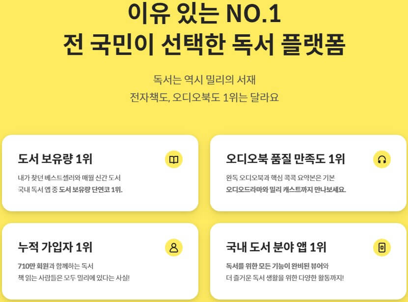 밀리의서재구독권