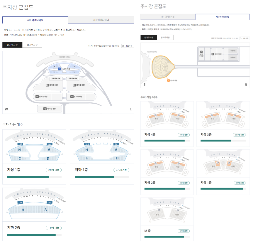인천공항 주차장 현황