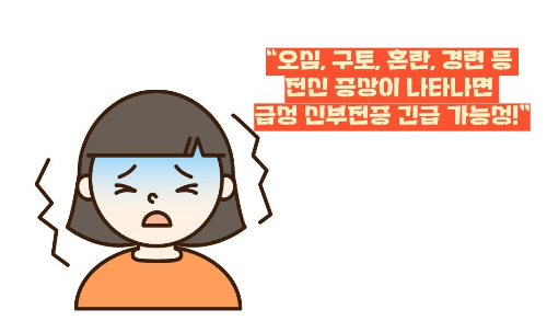 급성 신부전증 증상