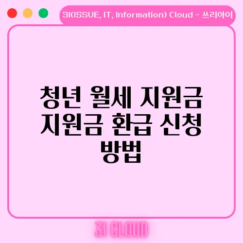 청년 월세 지원금 지원금 환급 신청 방법