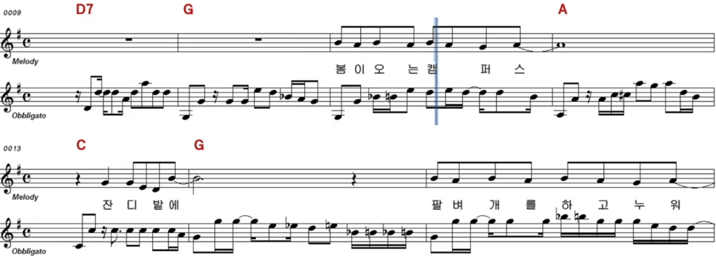 이적(김수철) 나도야 간다 악보