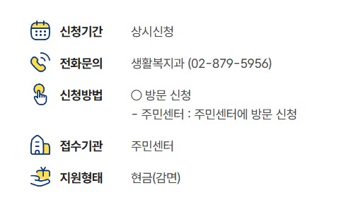 저소득층 국민건강보험료 노인장기요양보험료 지원