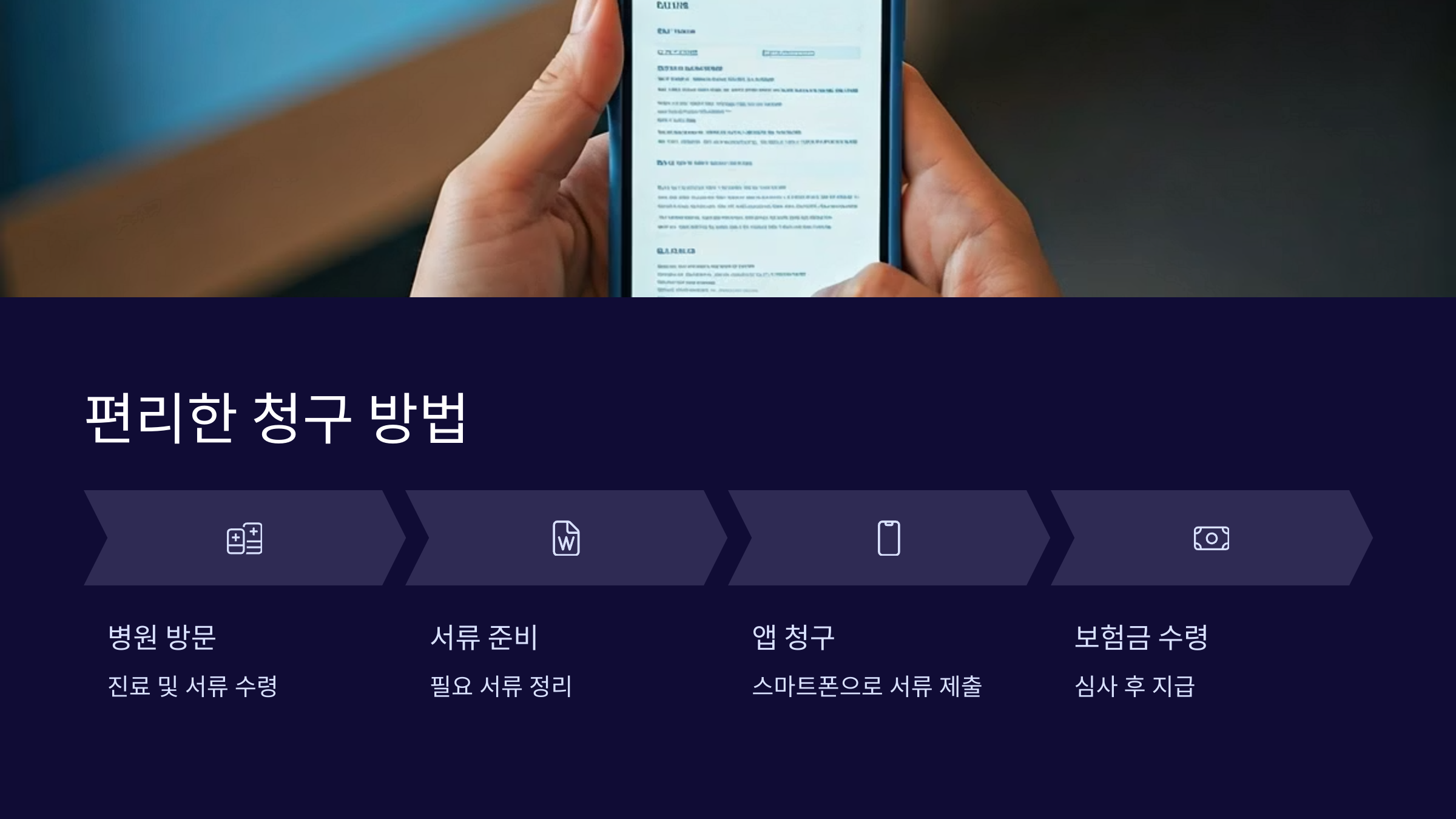 청구-방법