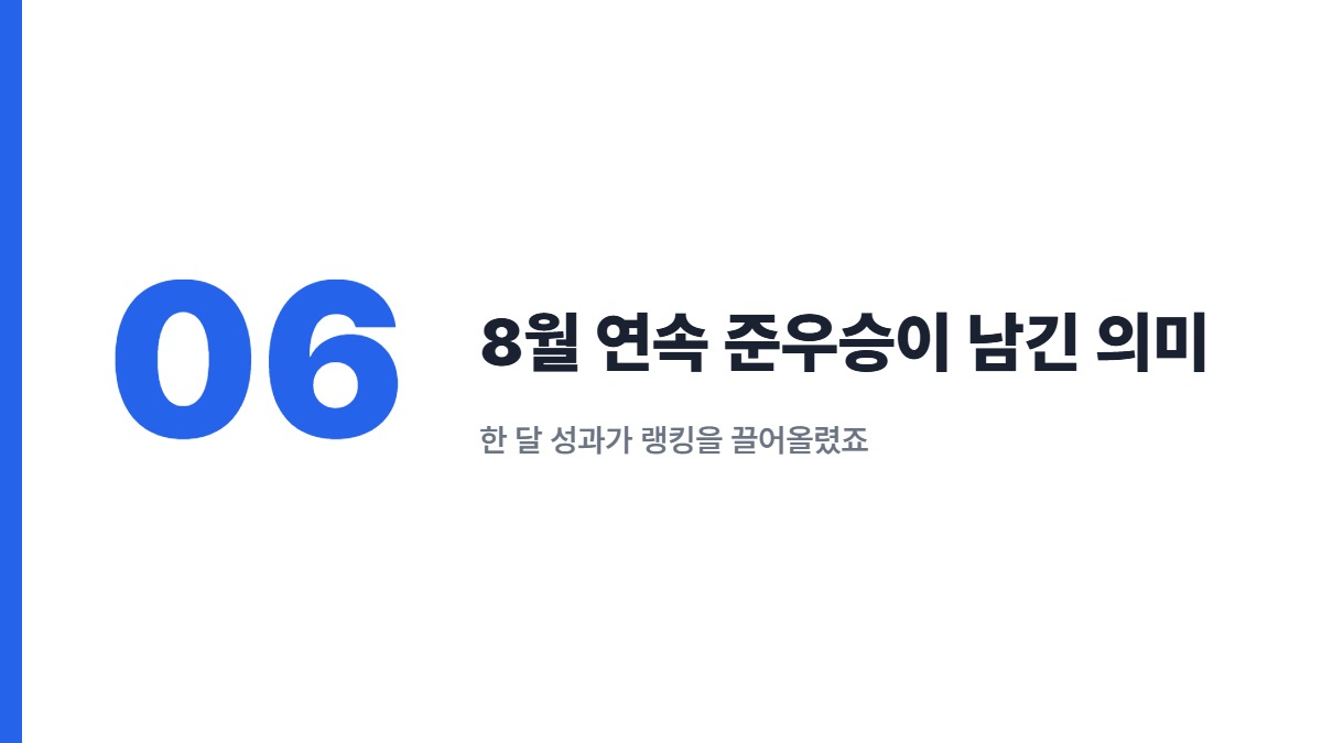 8월 연속 준우승이 남긴 의미 — 한 달 성과가 랭킹을 끌어올렸죠