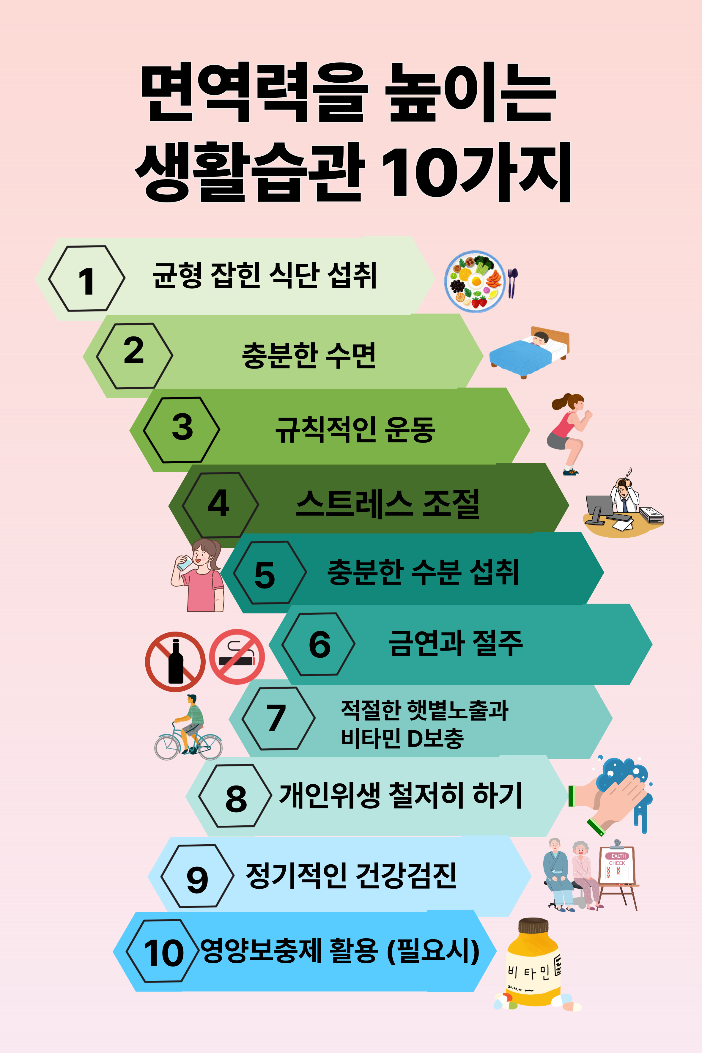 면역력을 높이는 생활습관 10가지 관련 이미지