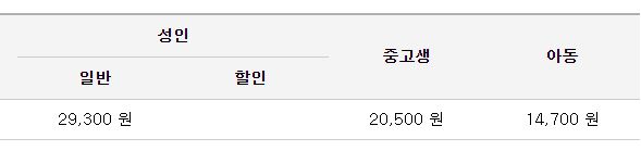 점촌 인천공항 리무진 버스 시간표 요금 예약 방법