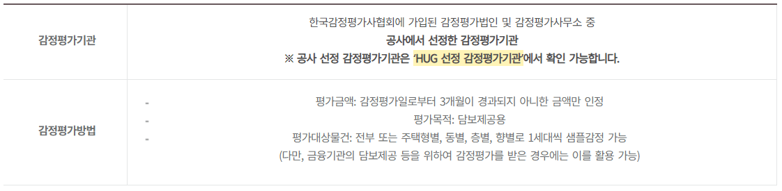 감정평가서 이용시