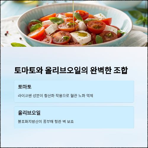 매일 실천하면 달라지는 혈압, 식탁 위의 고혈압 해결책