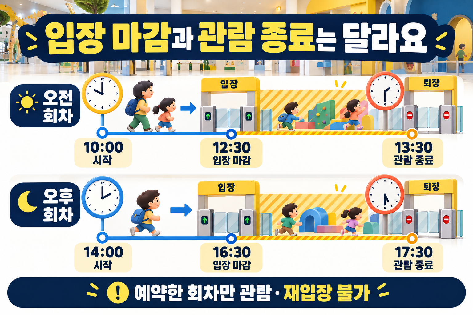 오전 회차12시30분과 오후 회차16시30분 입장 마감, 관람은 각각13시30분과17시30분까지