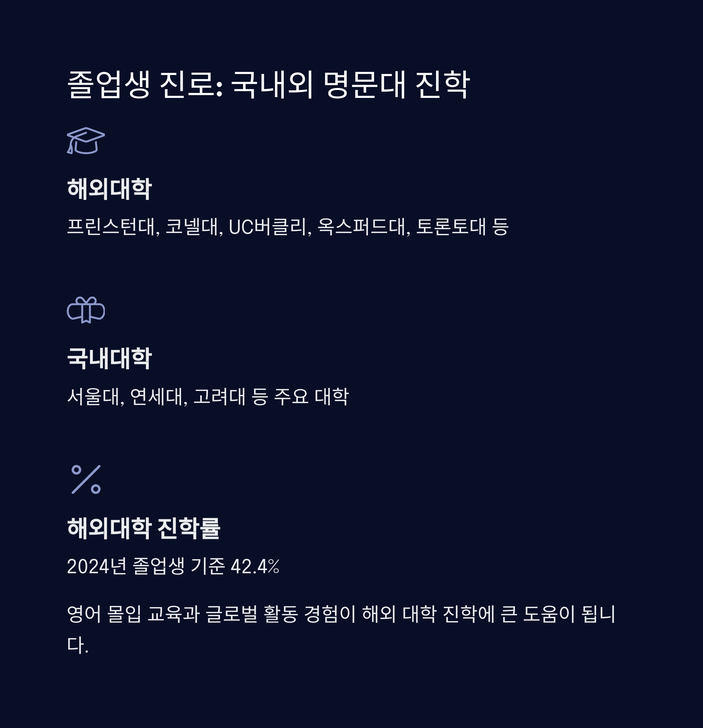 청심국제고 졸업생 진로: 국내외 명문대 진학
청심국제고 졸업생들이 진학하는 해외 명문대(프린스턴대, 옥스퍼드대 등)와 국내 주요 대학(서울대, 연세대, 고려대) 정보 및 해외 대학 진학률 안내.