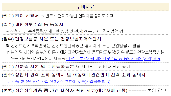 구리시 청년 행복알바
