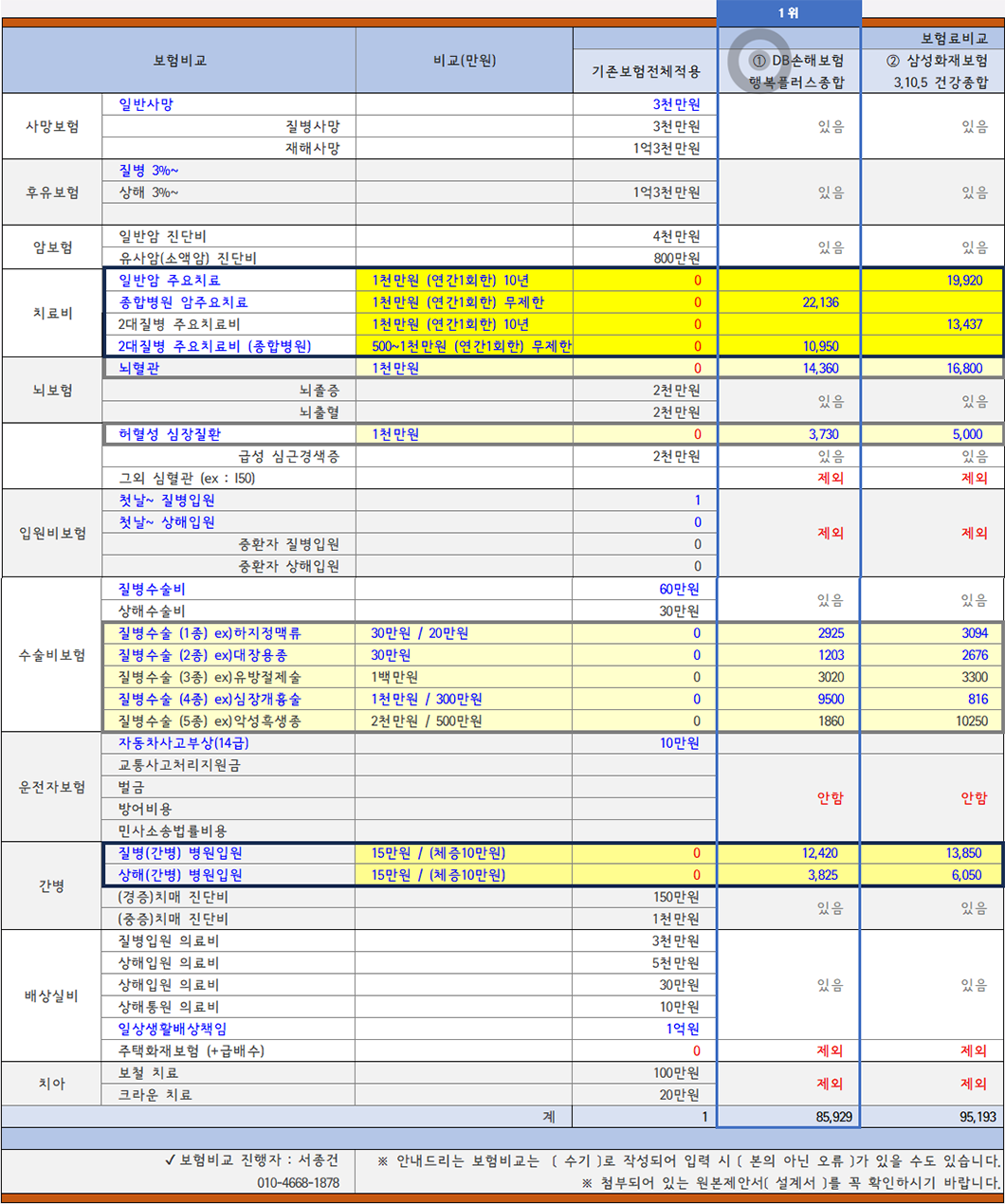 보험비교