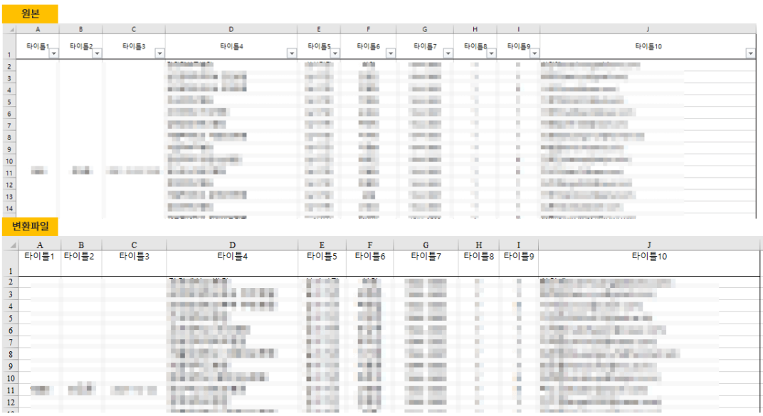 엑셀-원본과-PDF에서-엑셀로-변환-파일-비교