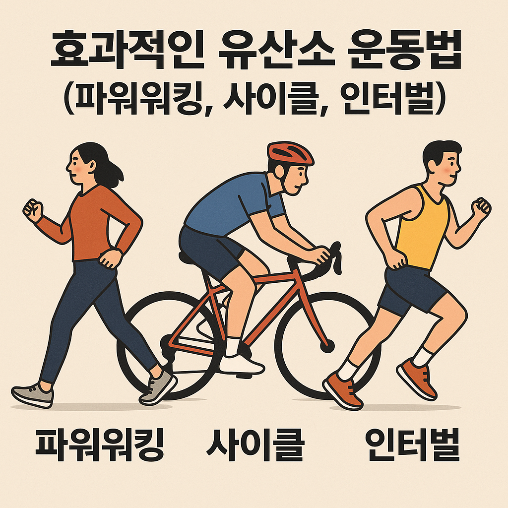 일러스트 스타일의 썸네일 이미지로, 좌측에는 빨간 상의와 네이비 하의를 입은 여성이 파워워킹을 하고 있고, 중앙에는 헬멧을 쓴 남성이 자전거를 타며 사이클 운동을 하고 있으며, 우측에는 노란 민소매를 입은 남성이 인터벌 트레이닝을 하는 모습이 그려져 있습니다. 상단에는 “효과적인 유산소 운동법 (파워워킹, 사이클, 인터벌)”이라는 굵은 검정색 한글 문구가 배치되어 있고, 각 인물 아래에 해당 운동명이 적혀 있어 시각적 정보가 명확하게 전달됩니다.