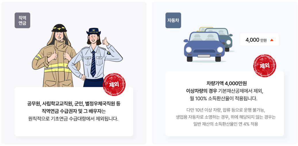 기초연금 자가진단