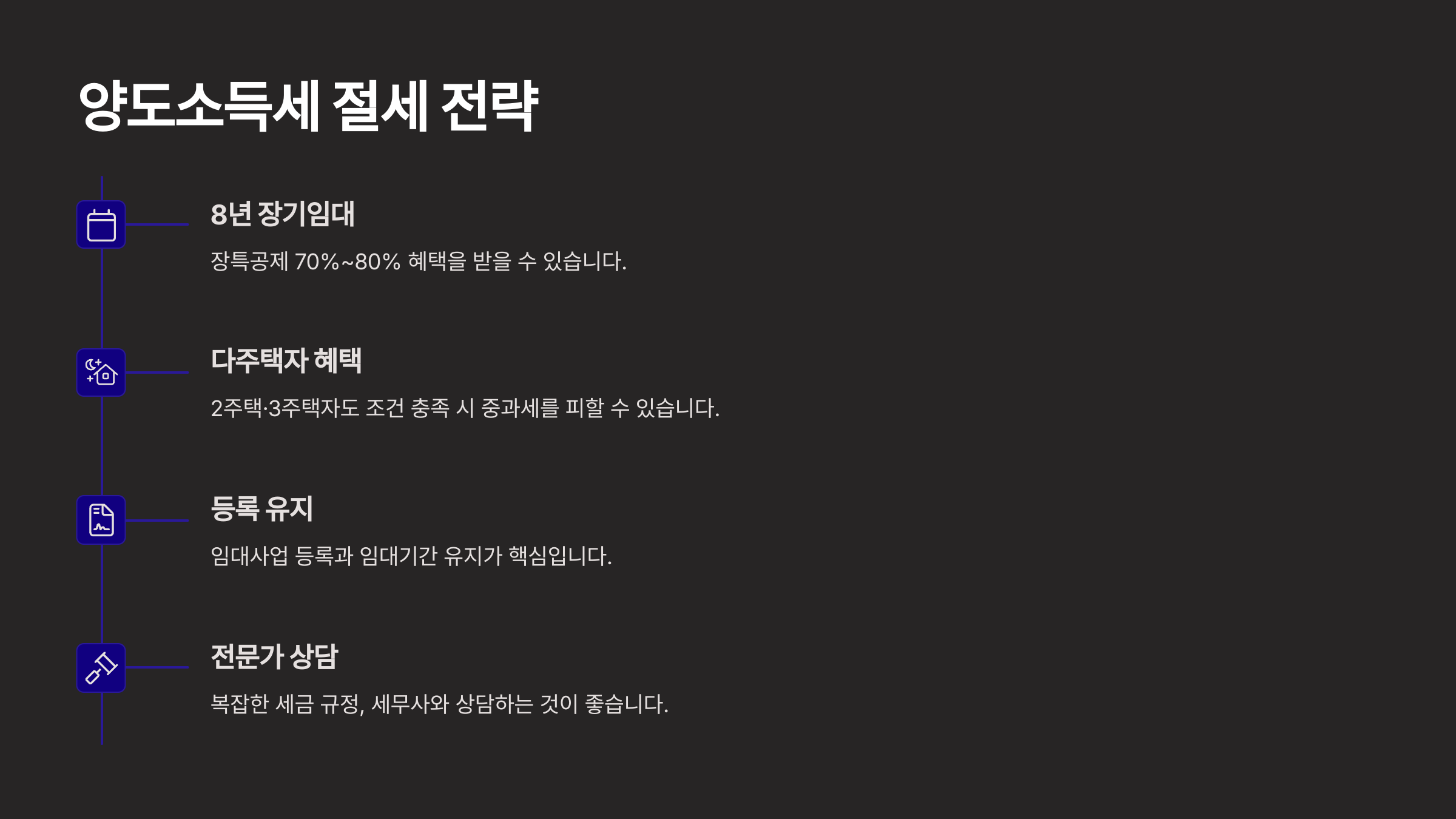 양도소득세 절세 전략