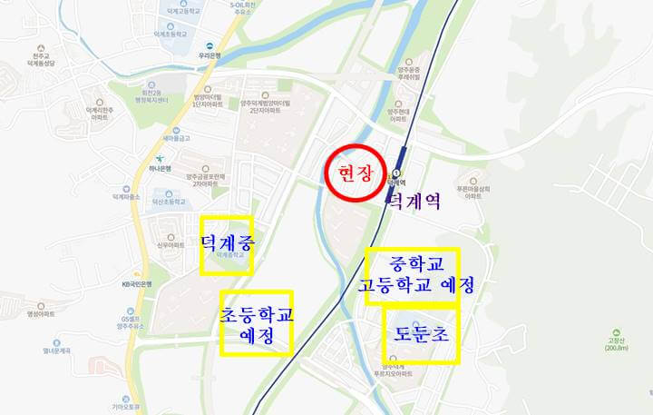 입지
