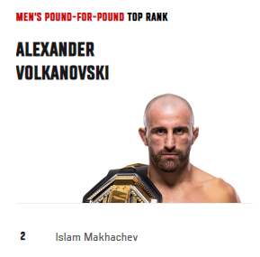 UFC P4P 랭킹(23.01.13)