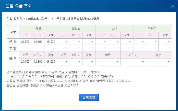 서해금빛열차 온돌마루 예약방법, 요금