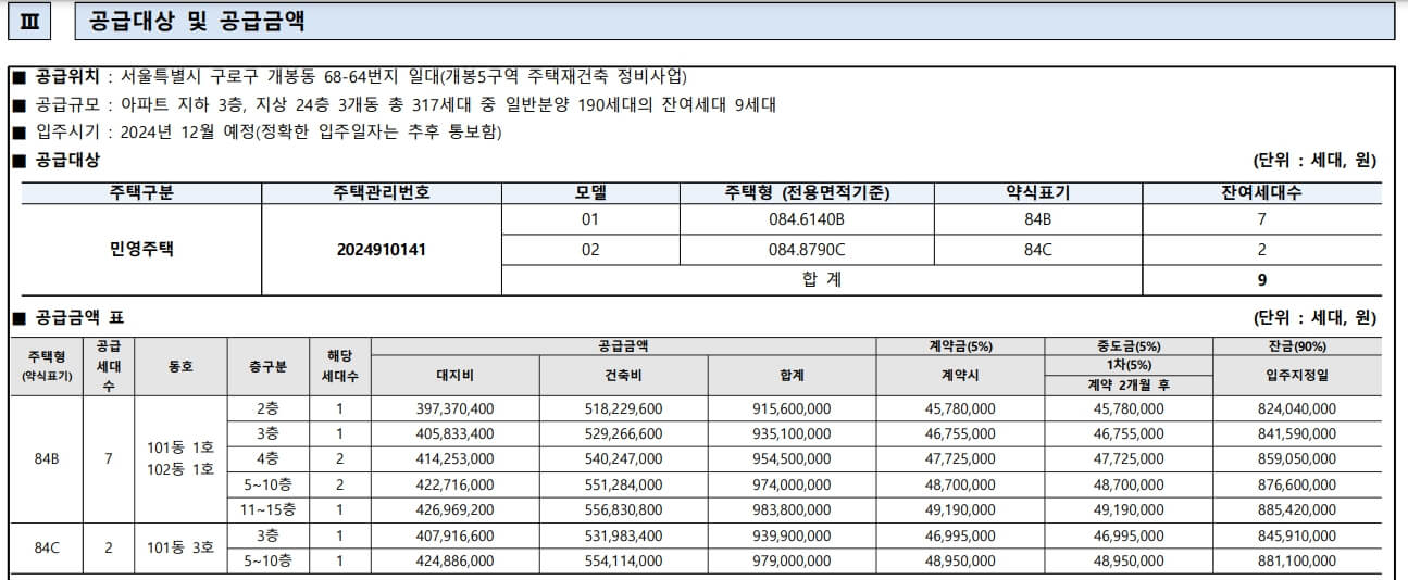 호반써밋 개봉 잔여세대 청약 정보
