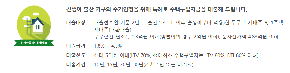 신생아 특례 디딤돌 대출 공식 사이트
