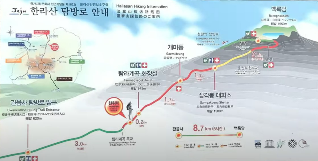관음사 코스 안내도