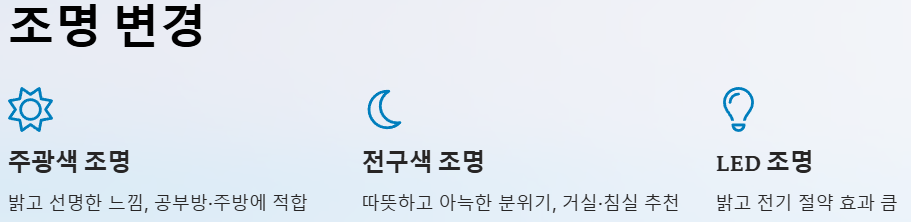 오래된 집 조명 변경으로 분위기 바꾸는 방법 