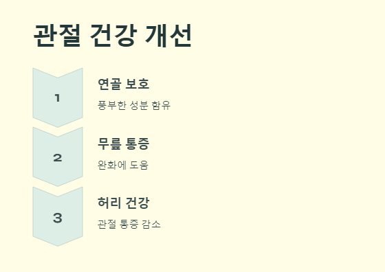 울릉도 흑염소 효능