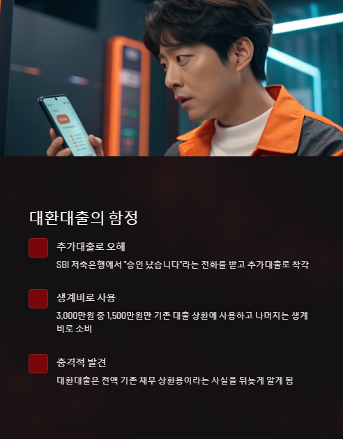 대환대출의 함정