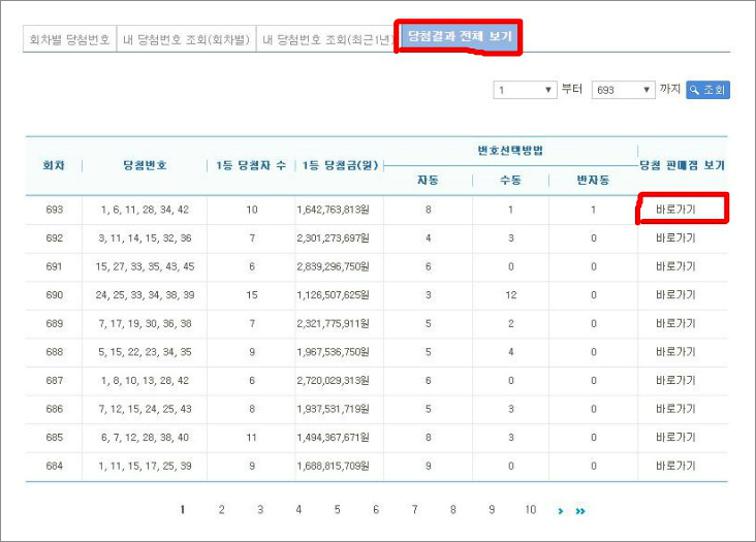 로또 1등 당첨지역