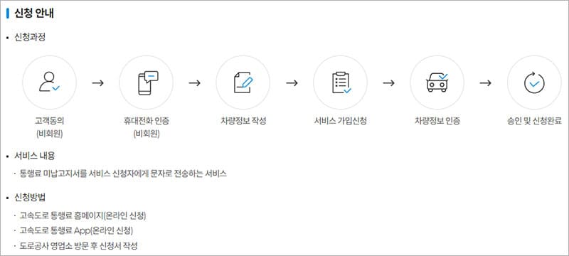 미납 고지서 알림 서비스 신청 과정 및 방법