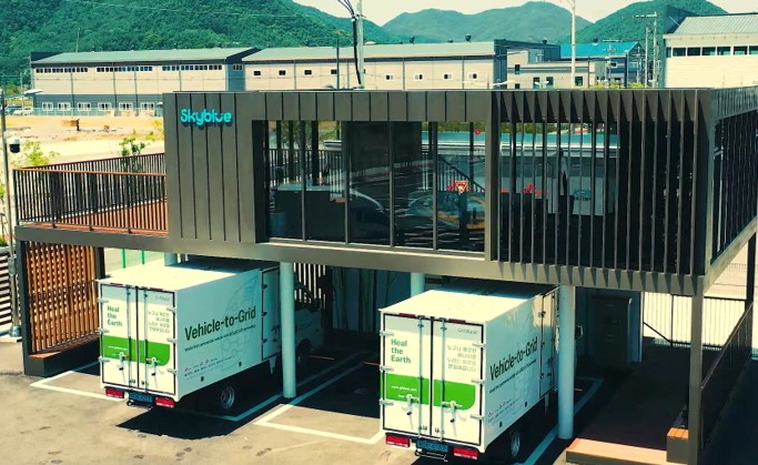 그리드위즈 공모주 청약일정 상장일 &amp;#124; 그리드위즈 매출 대표 기업정보 pdf 다운로드 