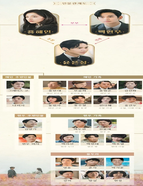 눈물의 여왕 인물관계도