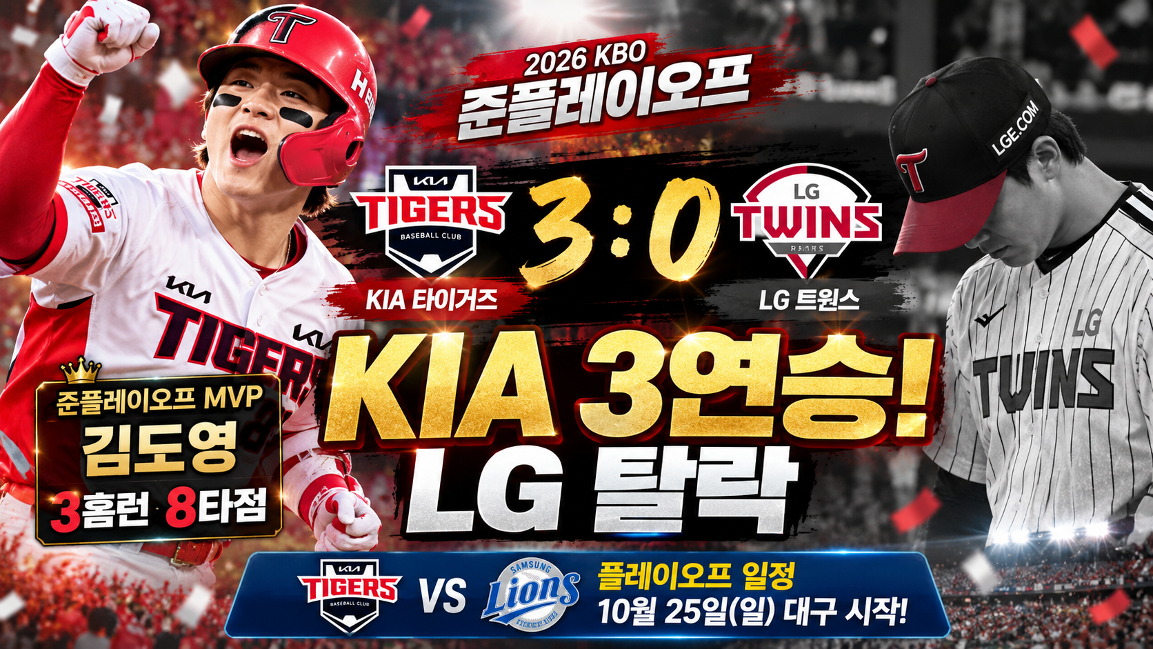 2026 준플레이오프 최종 결과! KIA 3연승 LG 탈락, 김도영 MVP·삼성 플레이오프 일정