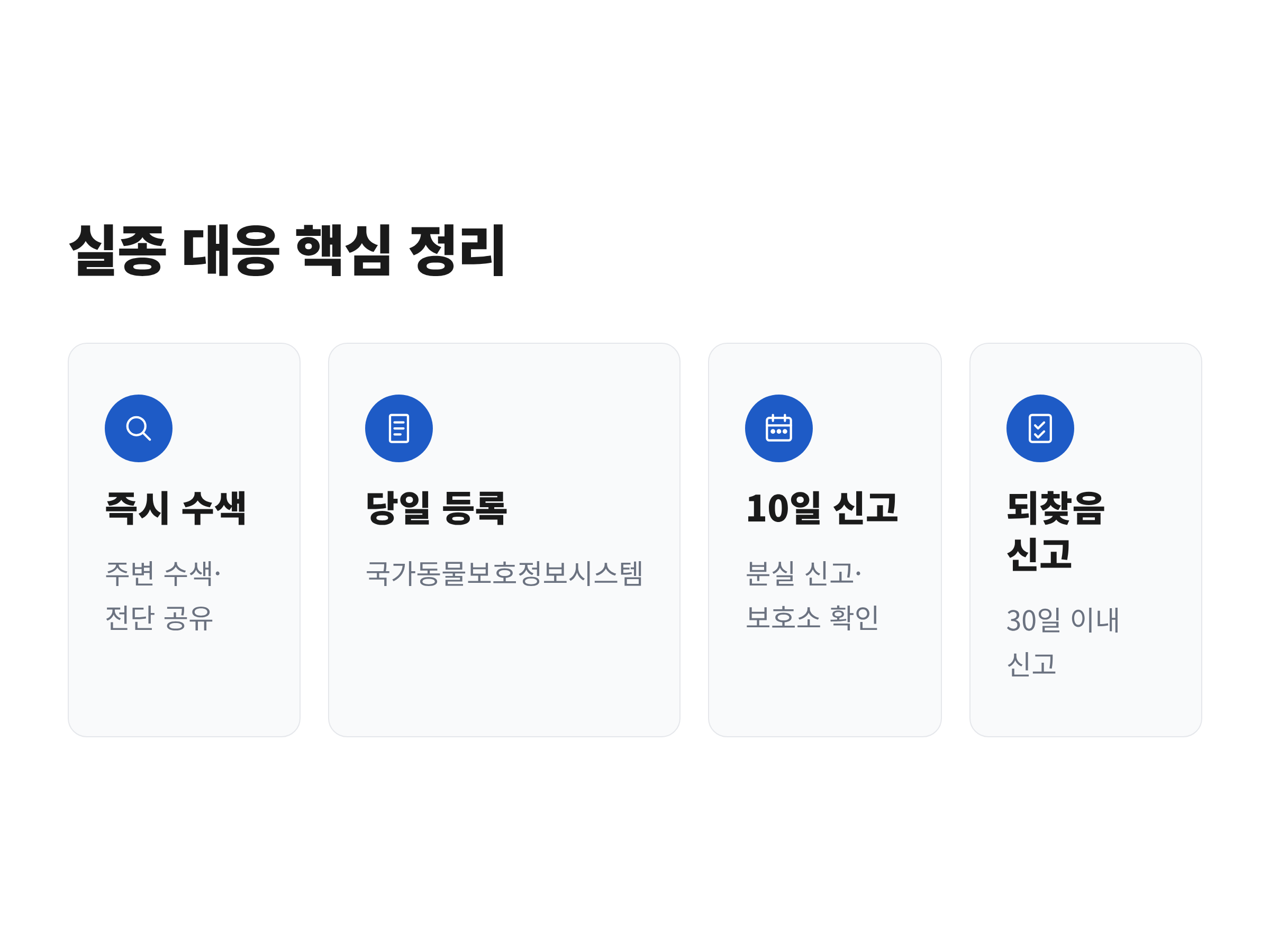 강아지 실종 후 수색부터 되찾음 신고까지 대응 절차 흐름도