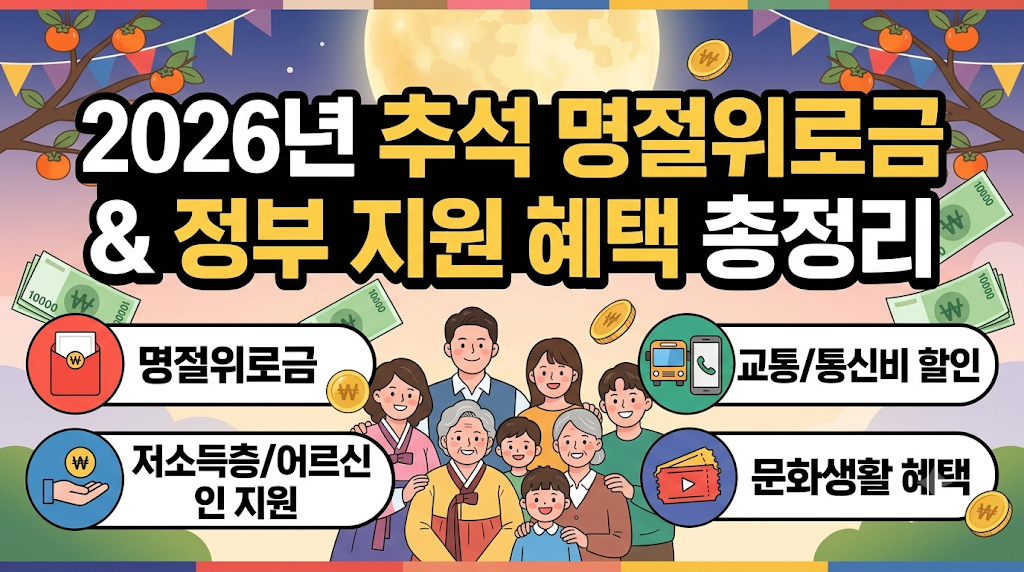 2026_추석_명절위로금_정부지원금_신청