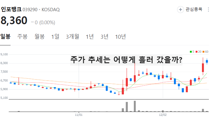 자율주행 관련주 대장주 테마주 주식 TOP10