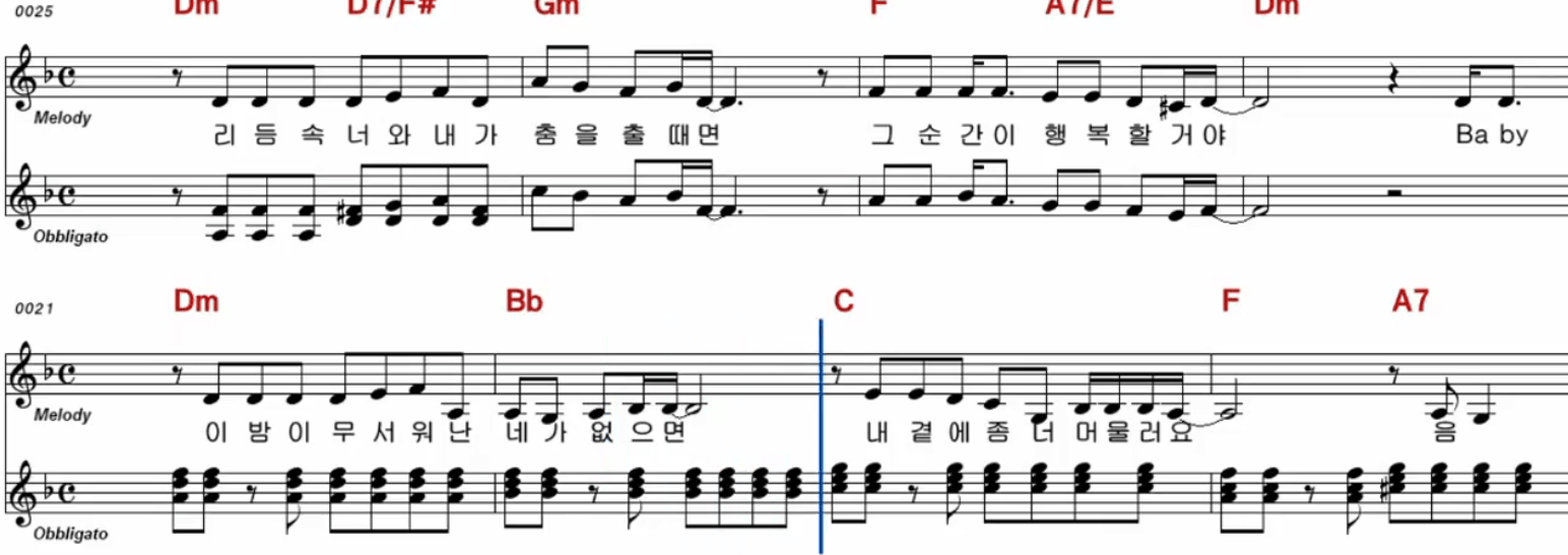 홍진영 오늘밤에 악보