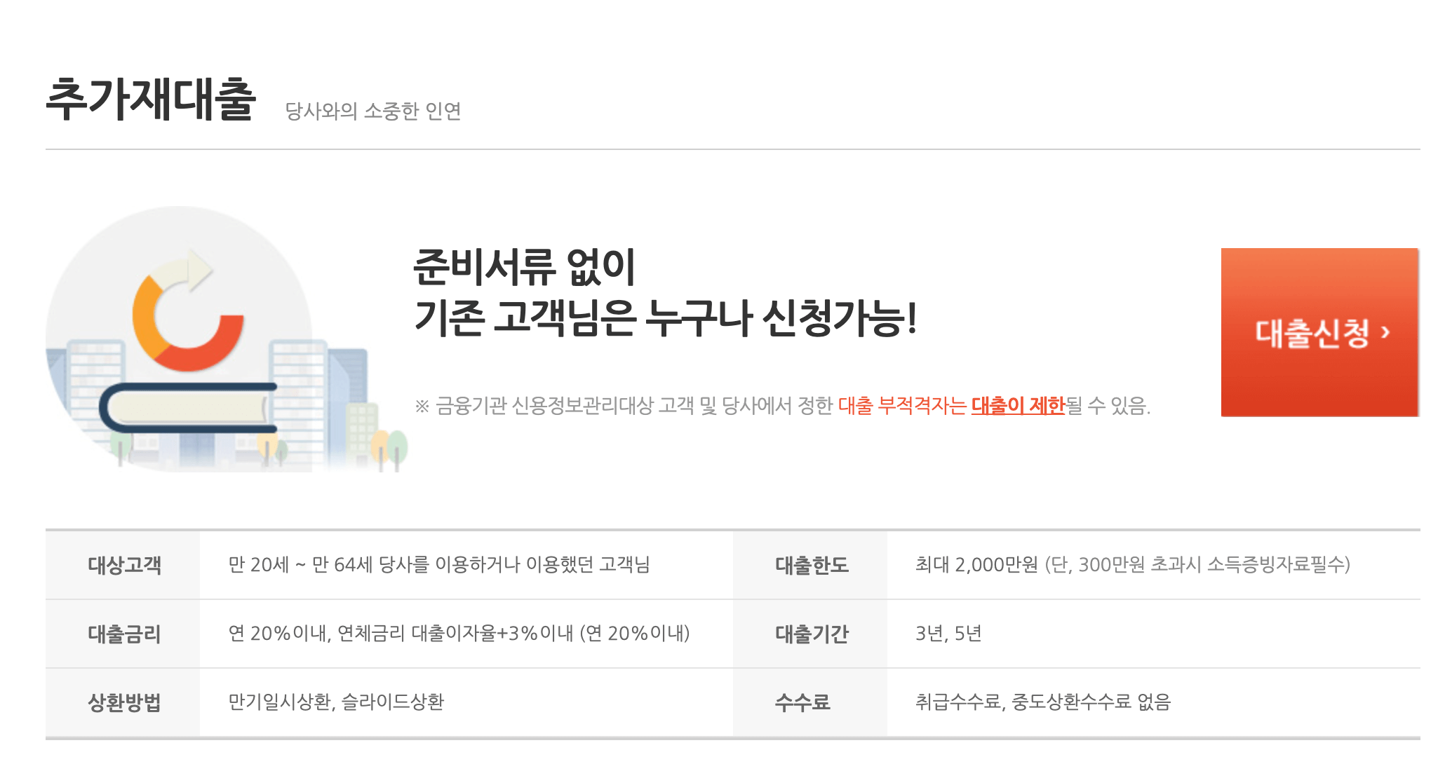 태강대부 추가대출 신청