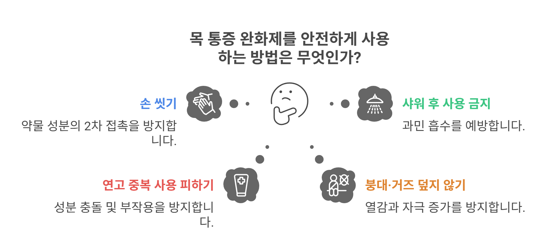 목 통증 완화제를 안전하게 사용하는 팁