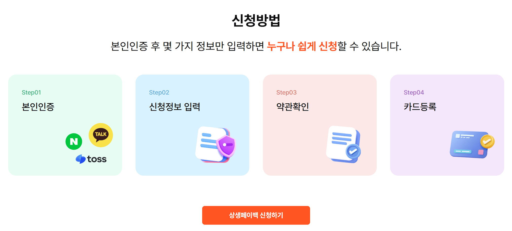 상생페이백신청방법