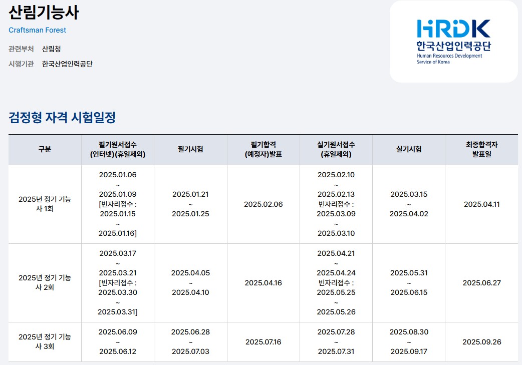 산림기능사 시험일정