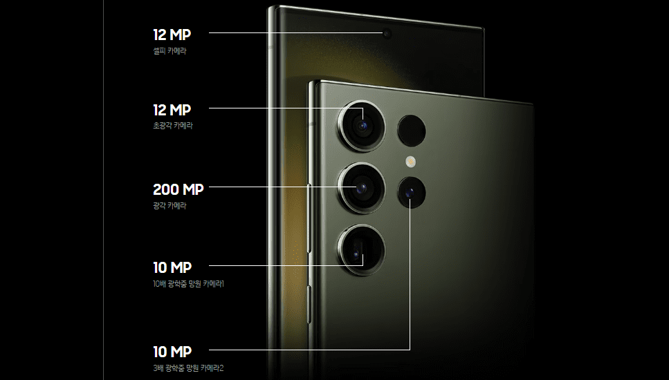 갤럭시 S23 울트라 카메라(출처: 삼성)